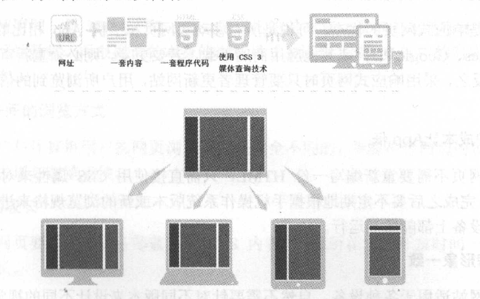 济南营销型网站建设