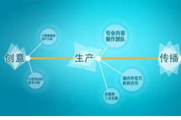 SEO搜索引擎