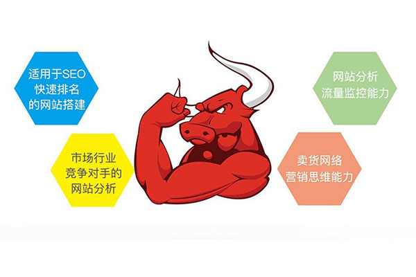 网站建设注意事项