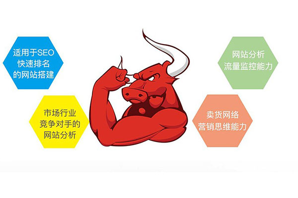 网站建设经常出现的问题